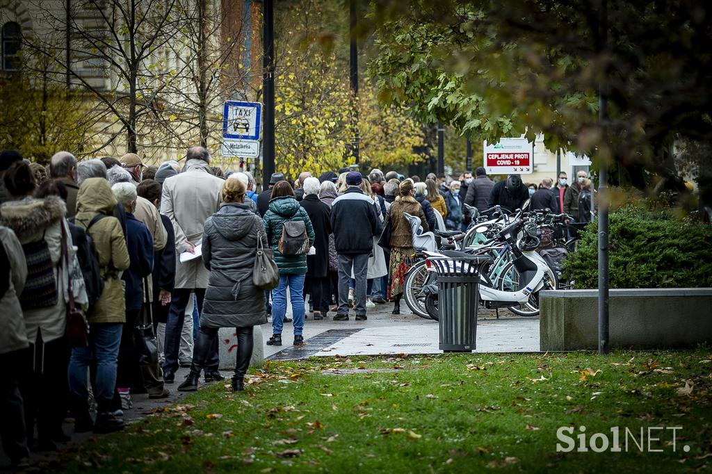 Cepljenje in testiranje