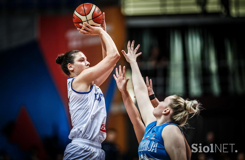 EuroBasket 2019: Slovenija - Italija