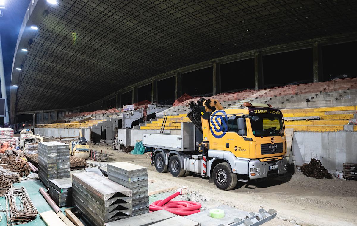 Ljudski vrt, prenova | Gradbena dela v Ljudskem vrtu potekajo že nekaj časa. | Foto Blaž Weindorfer/Sportida