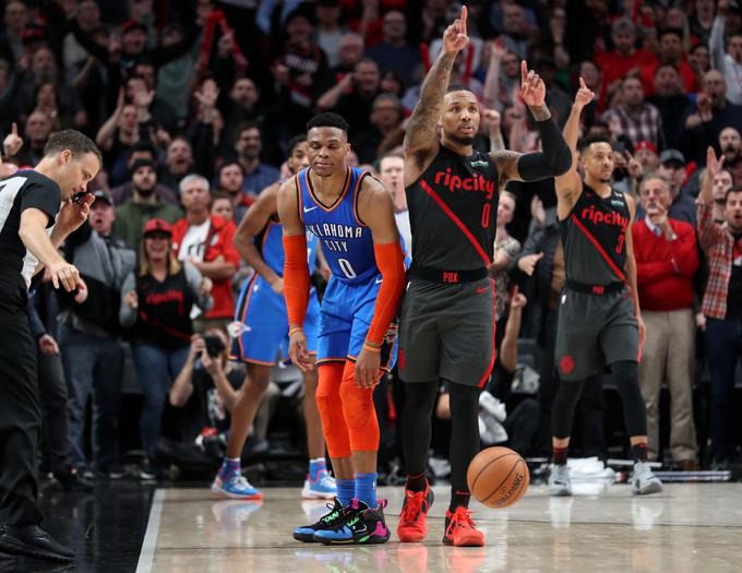 Russell Westbrook je bil s 37 točkami najboljši strelec Ohlahome, Damian Lillard pa je ob porazu dosegel 51 točk. | Foto: Reuters