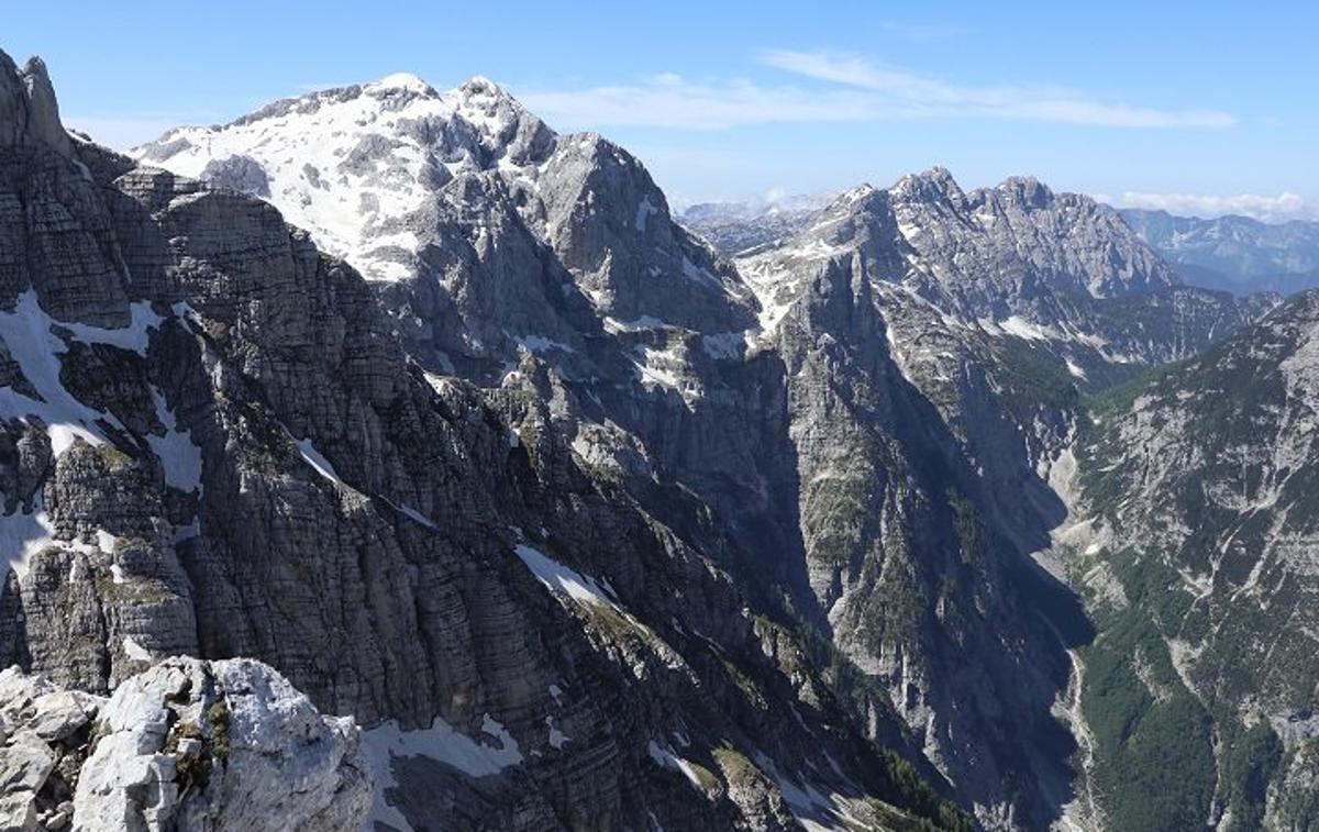 Triglav | Foto Zavarovalnica Triglav