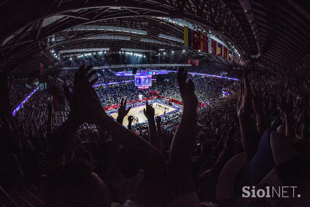 Eurobasket