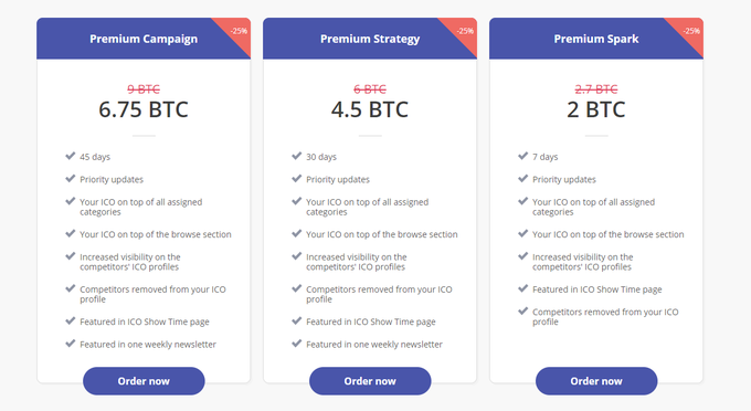 Plačilo v višini nekaj bitcoinov podjetju, ki želi povečati vidnost svoje kampanje ICO na spletni strani ICObench, omogoča, da se uvrsti na vrh svoje kategorije (panoga, v kateri deluje podjetje), da se njihova kampanja prikazuje kot predlog ob kampanjah njihovih tekmecev in da se tekmeci ne prikazujejo ob njihovi kampanji.  | Foto: Matic Tomšič / Posnetek zaslona