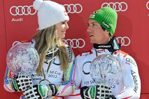 Lindsey Vonn  Marcel Hirscher