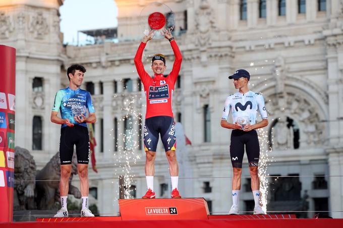 Cipollini priznava, da je bil Primož Roglič najmočnejši kolesar na letošnji Vuelti. | Foto: Guliverimage