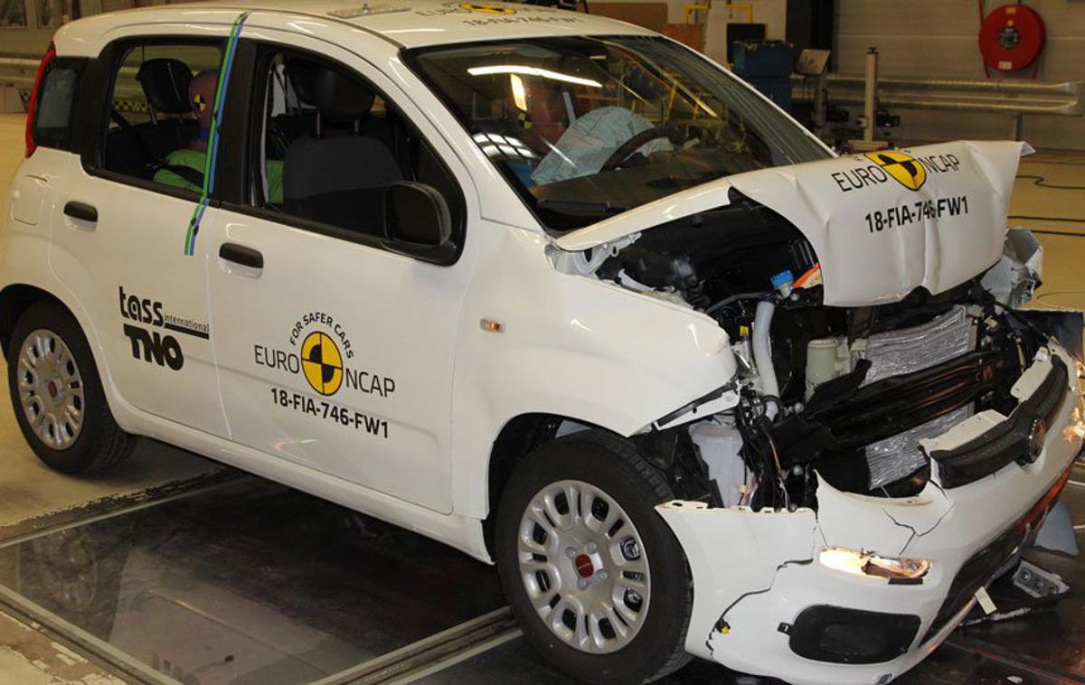 Euro NCAP | Foto EuroNCAP