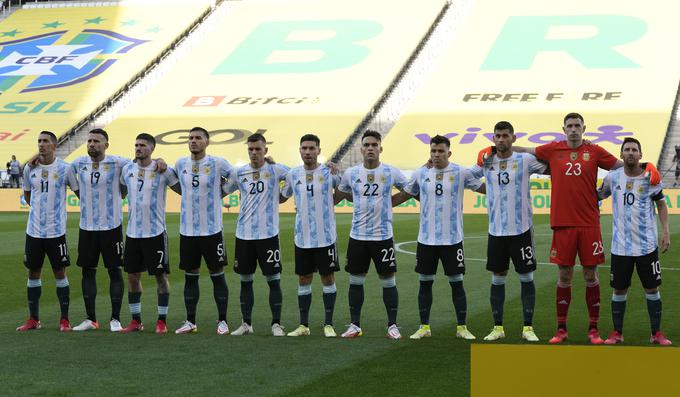 Trije nogometaši Argentine, ki so tekmo začeli, naj bi kršili protokole za zajezitev koronavirusa. | Foto: Guliverimage/Vladimir Fedorenko