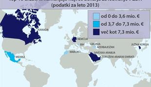 Med Evropejci v ZDA največ lobirajo Nemci in Srbi, Slovenci pa nič