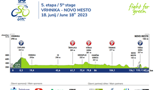 5. etapa, 18. junij 2023, Vrhnika - Novo mesto, 142,6 km