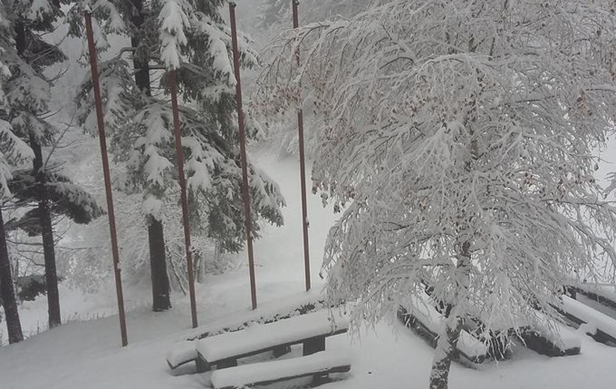 Sneg na Mrzlici | Foto Planinski dom Mrzlica