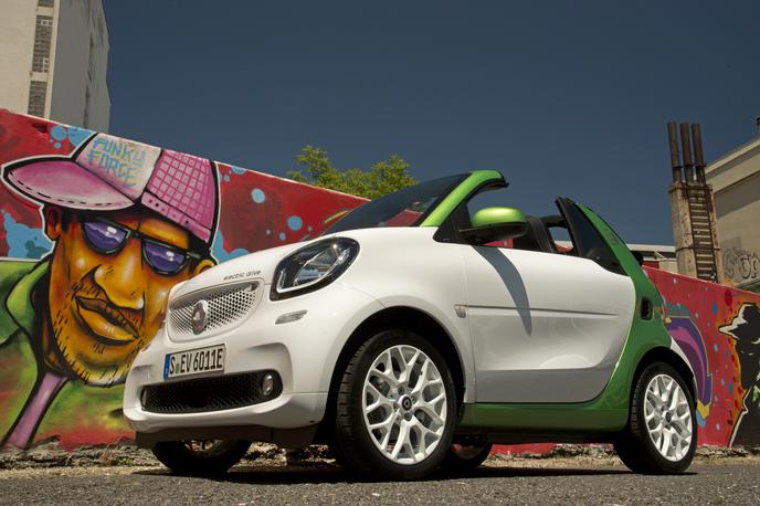 Smart fortwo cabrio electric drive | Foto Smart