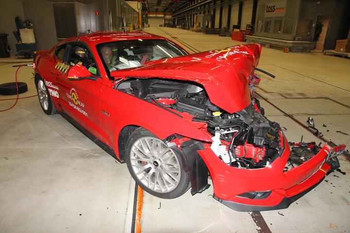 Ford mustang - varnostni test Euro NCAP 2 zvezdici | Foto: EuroNCAP