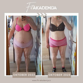 Fit Akademija, Patricia Pangeršič