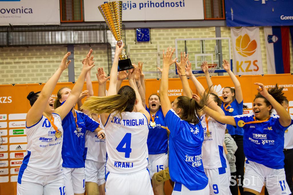 Triglav Celje finale pokal