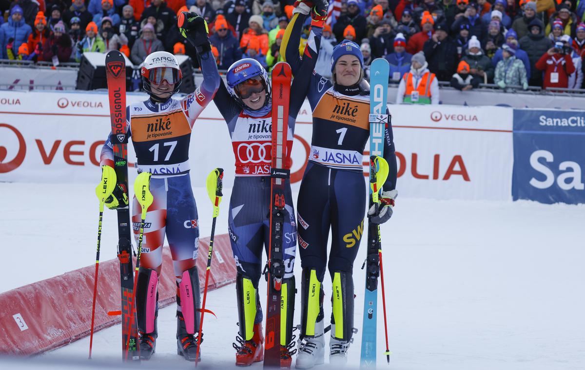 Mikaela Shiffrin | Mikaela Shiffrin je bila najhitrejša. | Foto Guliverimage