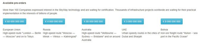 SkyWay Group zagotavlja, da že ima naročila v Avstraliji, Združenih arabskih emiratih in celo Evropski uniji za povezavo Londona z Moskvo, a informacij o teh dogovorih ni mogoče najti nikjer drugje kot samo na njihovi spletni strani, kjer tudi ni nobenih drugih pojasnil, le ocene stroškov posameznih projektov.  | Foto: Matic Tomšič / Posnetek zaslona