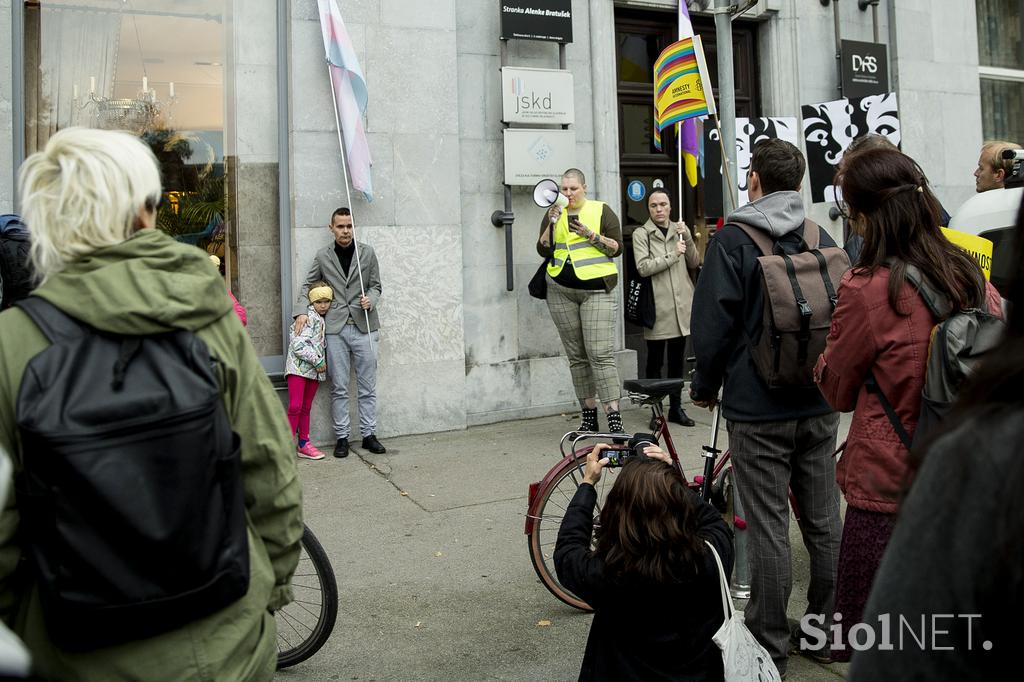 Shod za pravice transspolnih oseb v Sloveniji