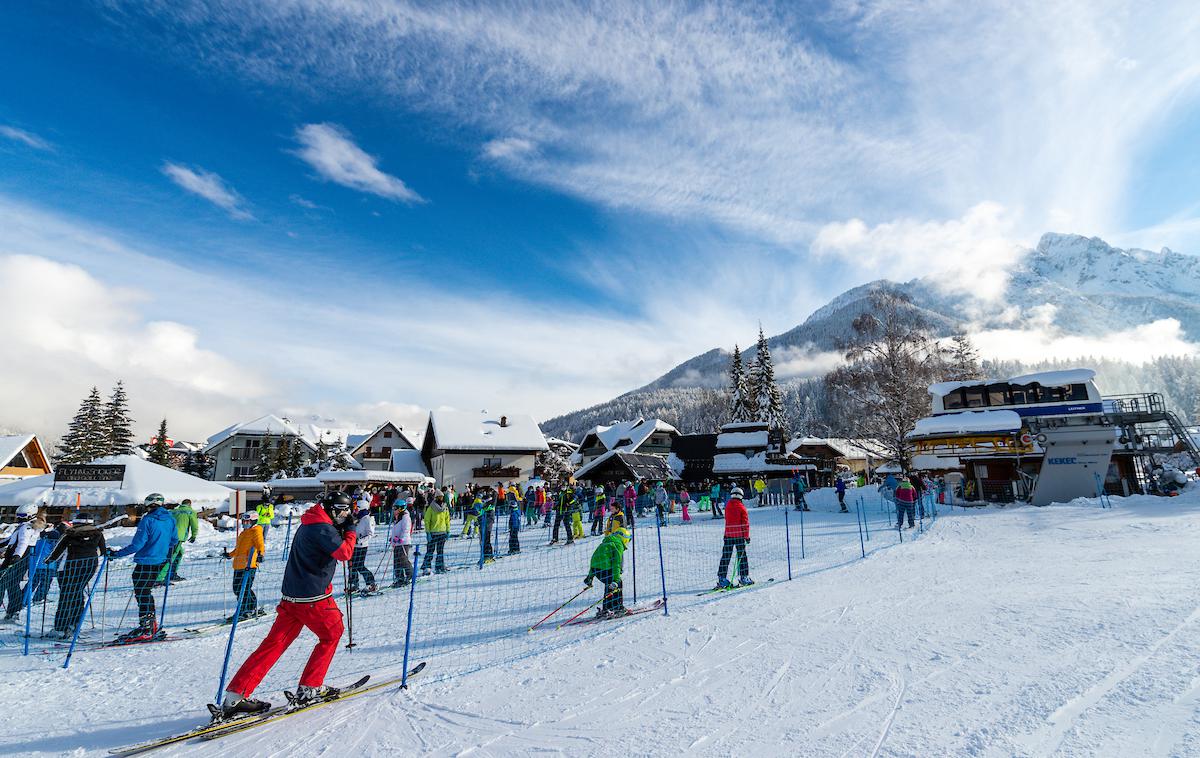 Kranjska Gora smučanje | V soboto bodo v devetih regijah z boljšo epidemiološko sliko spet pognali žičniške naprave.  | Foto Matic Klanšek Velej/Sportida