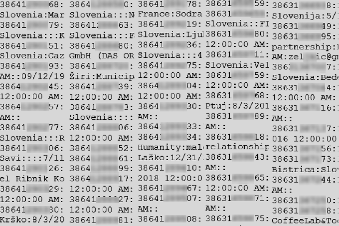 Telefonske številke | Foto: Matic Tomšič