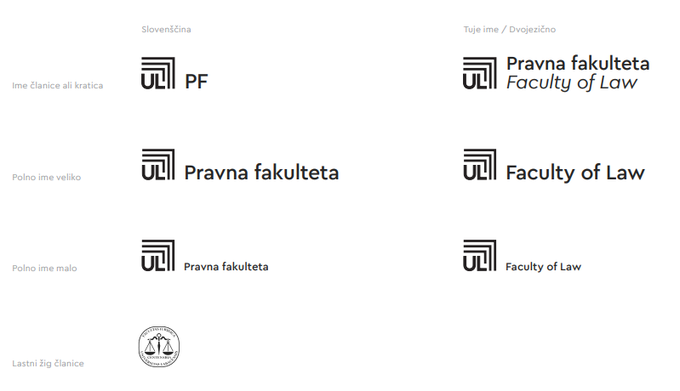 Predlog nove podobe na primeru pravne fakultete | Foto: Iz gradiva za sejo Senata UL