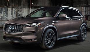 Infiniti QX50: prvi velikoserijski avtomobil z motorjem s spremenljivo kompresijo