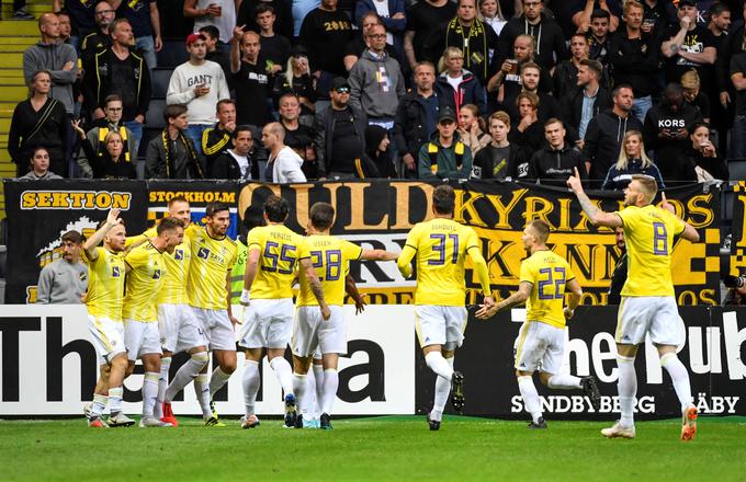 Maribor je prejšnji teden v Stockholmu utišal navijače Aika in se uvrstil v 3. krog kvalifikacij. | Foto: Reuters