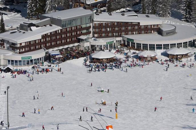 Kranjska HIT Alpinea