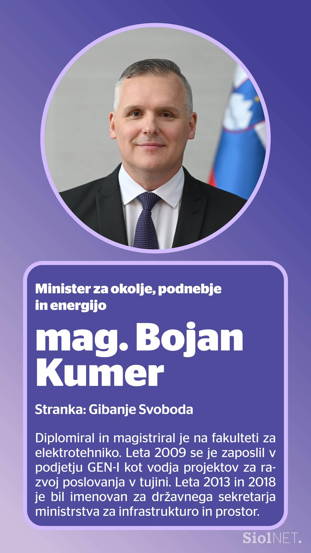 Nova ministrska ekipa 24.1.2023