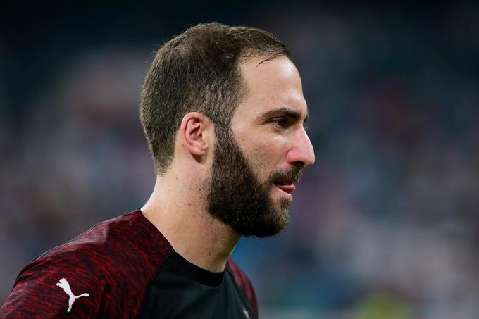 Gonzalo Higuain je največja dozdajšnja okrepitev Milana letošnjega poletja. | Foto: Getty Images