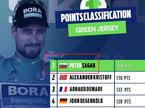 sagan eurosport