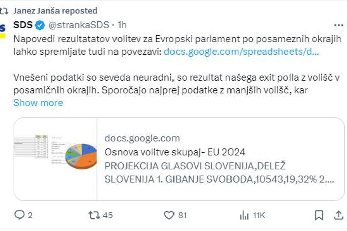 Objava stranke SDS na omrežju X