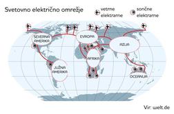 Kitajci hočejo zgraditi svetovno električno omrežje