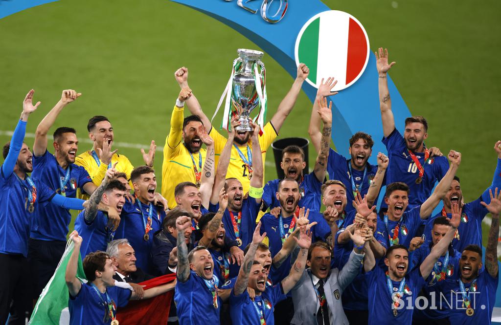 Anglija Italija Finale