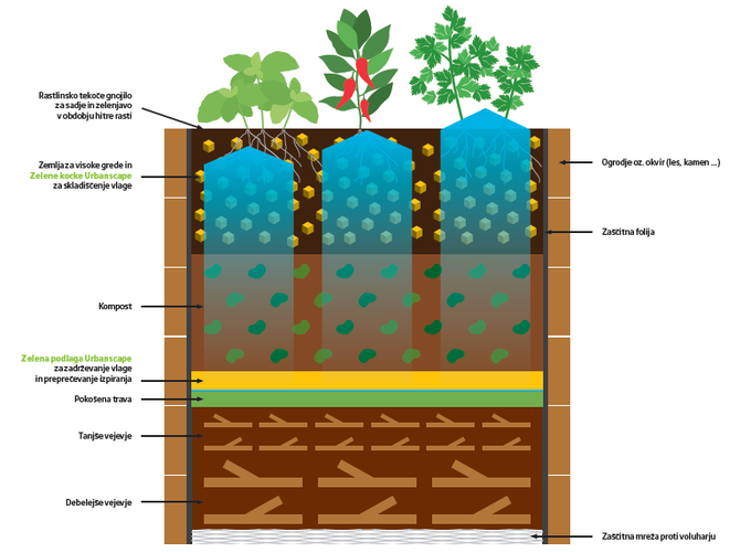  | Foto: Knauf Insulation