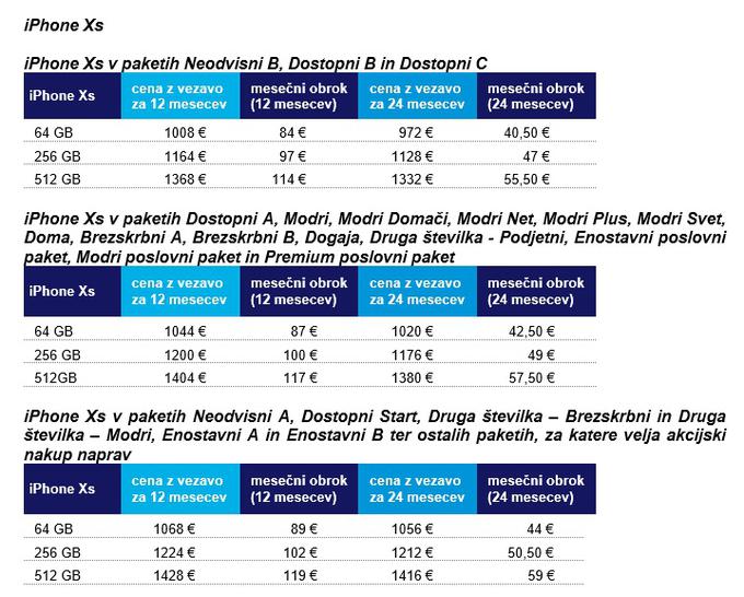 Iphone cena Telekom Xs | Foto: Telekom Slovenije