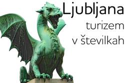 Ljubljansko turistično leto v številkah