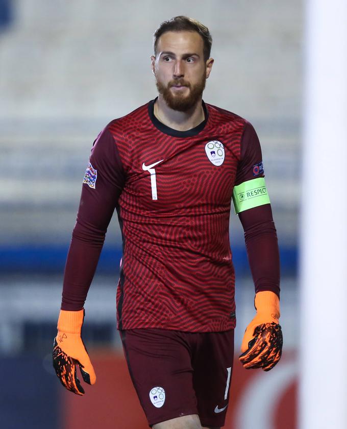 Ko je Slovenija prvič nastopila na velikem tekmovanju (Euro 2000), je imel Jan Oblak sedem let. | Foto: Guliverimage/Vladimir Fedorenko