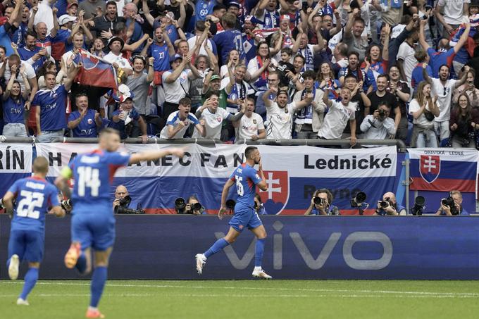 Slovaki bi lani na Euru v osmini finala skoraj izločili poznejše finaliste Angleže. | Foto: Guliverimage