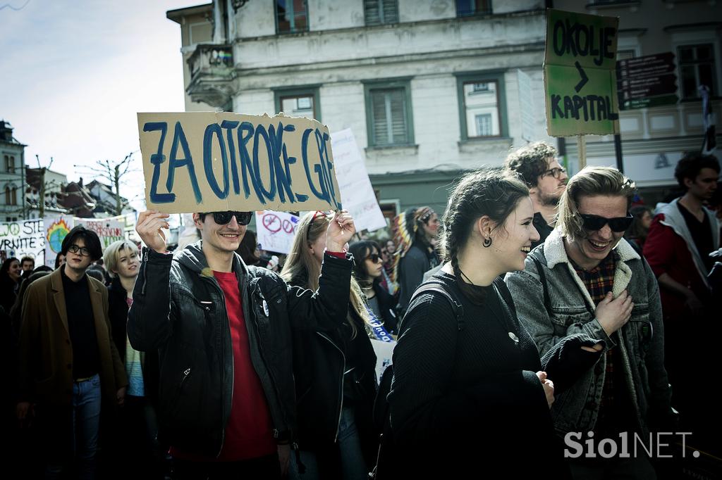 Podnebni štrajk, 15.3.2019