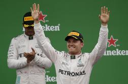 Rosberg zmagovalec Monze, Hamilton le še dve točki pred njim