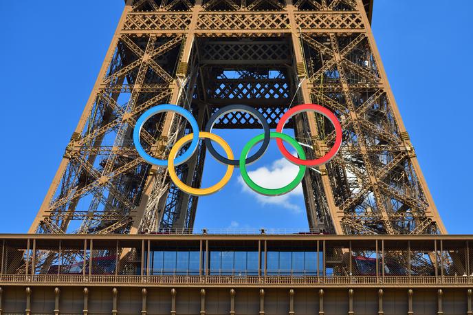 Pariz 2024 | Foto Shutterstock