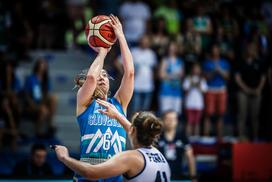 EuroBasket 2019: Slovenija - Italija