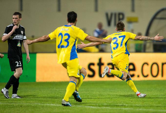 Domžalčani so pred šestimi leti premagali Šahtjor Soligorsk z 2:1. | Foto: Vid Ponikvar