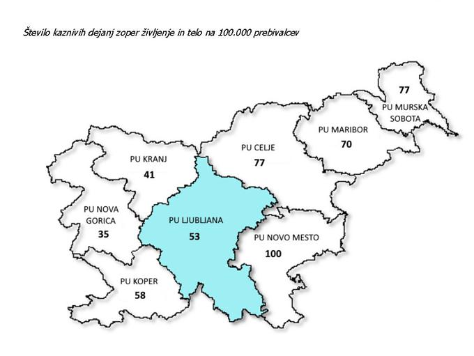 Število kaznivih dejanj zoper življenje in telo na 100.000 prebivalcev Umori in uboji - brez pravne podlage za pregon* Vrsta kaznivega | Foto: PU Ljubljana