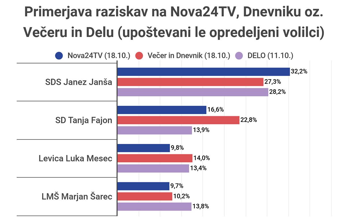 vox populi