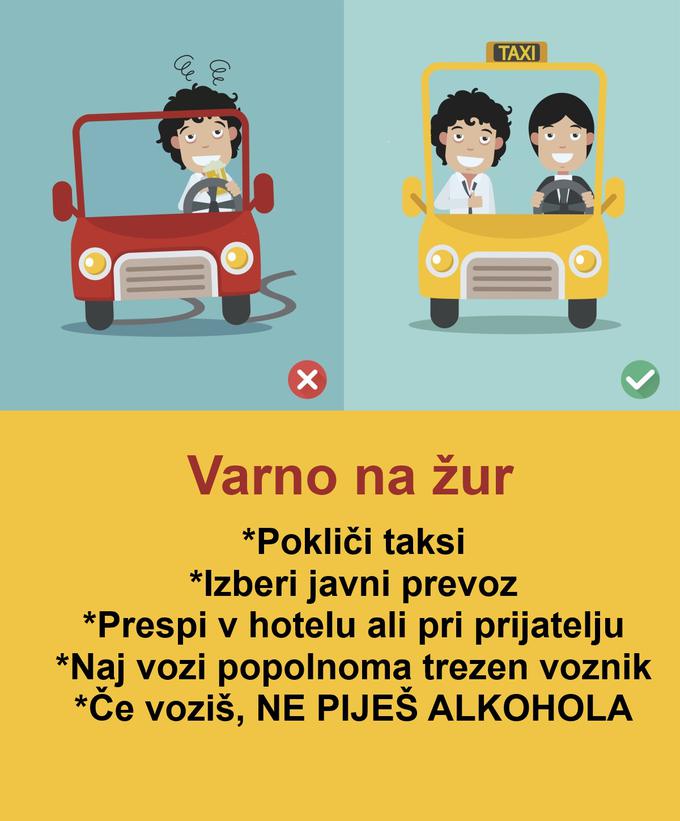 alkohol, vožnja | Foto: 