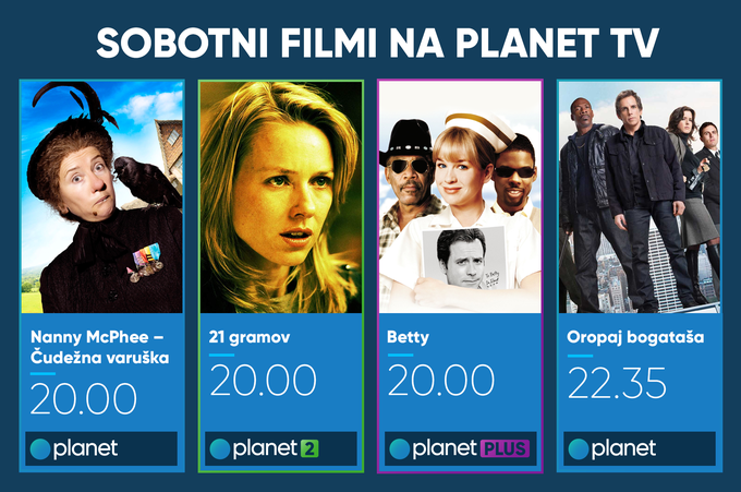 Planet TV | Foto: 