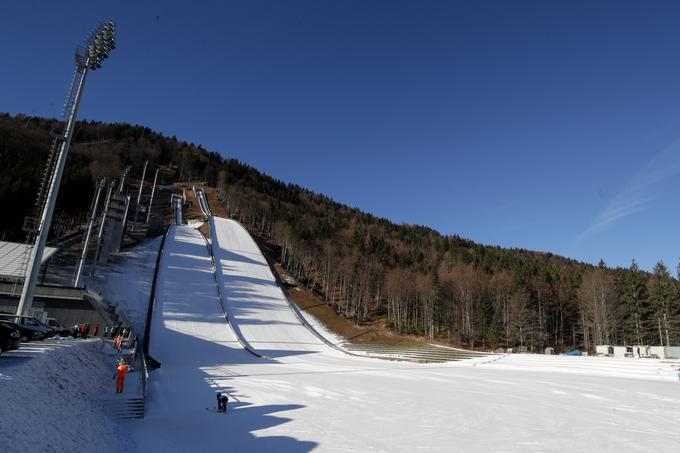 Planica | Foto: Sportida