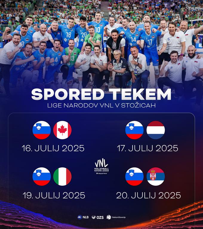 Tekme slovenske reprezentance | Foto: OZS