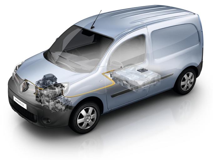 Električni dostavniki Renault: kangoo Z.E. in master Z.E. | Foto: Renault